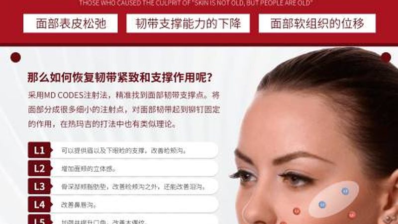 国产埋线提升线材：揭秘十大品牌背后的技术奥秘